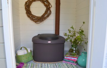 Välj en rätt Biolan-toalett för ditt behov